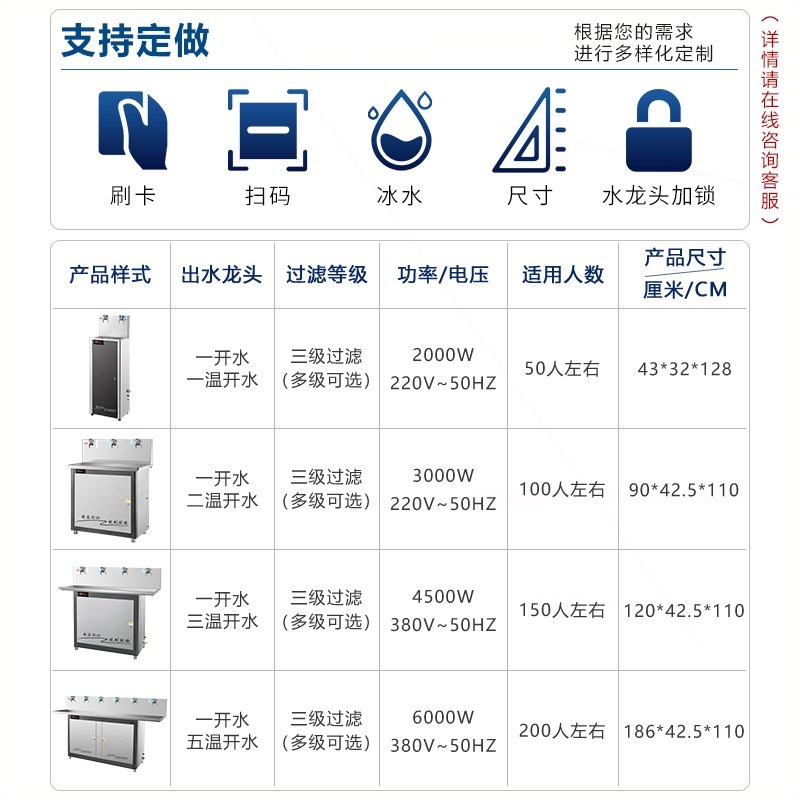 工厂直饮水机商用大容量开水器节反渗透净水车间能学校过滤一体ro