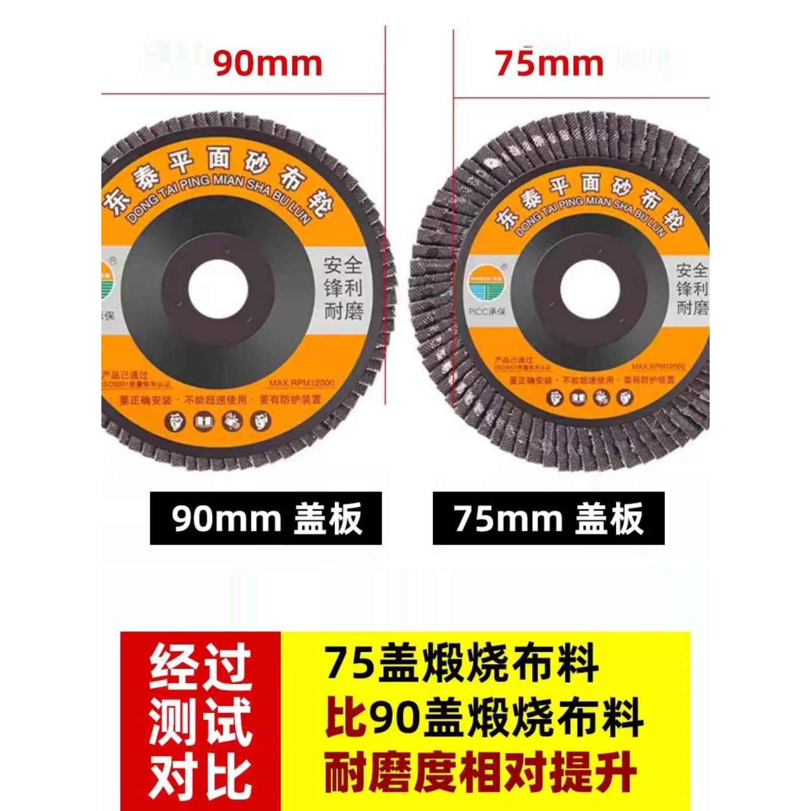 东泰/百页片/抛光轮/平面砂布轮 75百叶片100角磨机