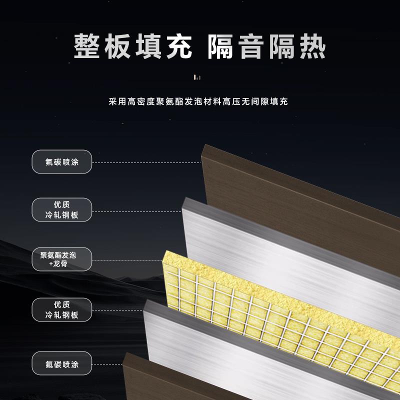 美心防盗门甲级入户门进户门家用安全门别墅大门新中式单门8906