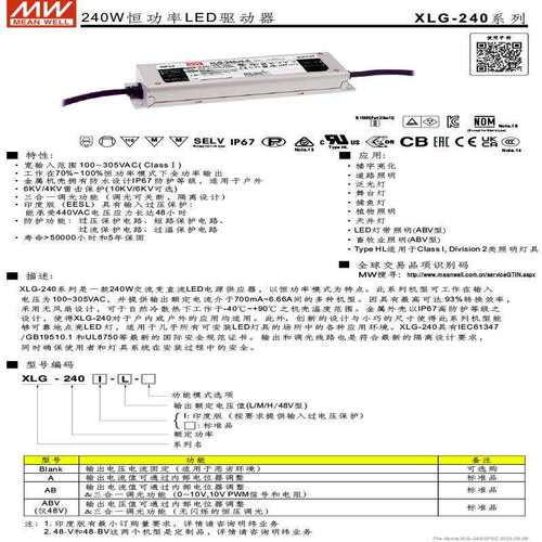 明纬过认证XLG-240系列LED智能调光0-10V DALI恒流恒压开关电源