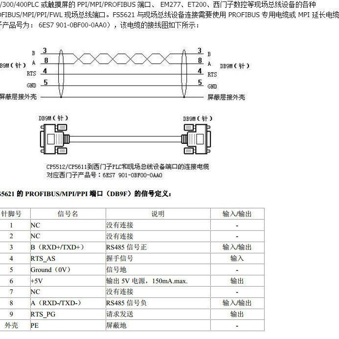 FS5621 通讯卡 PROFIBUS-DP/MPI/PPI 现场总线 PCI-E 通讯卡