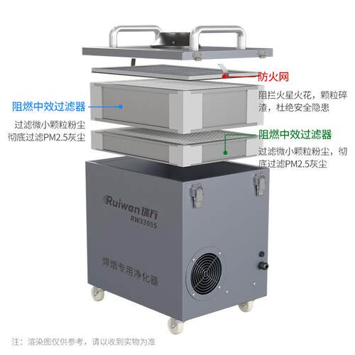 瑞万RW305S核电站专焊粉尘回收器 葫芦岛ATQ惠电用州核电焊烟净3