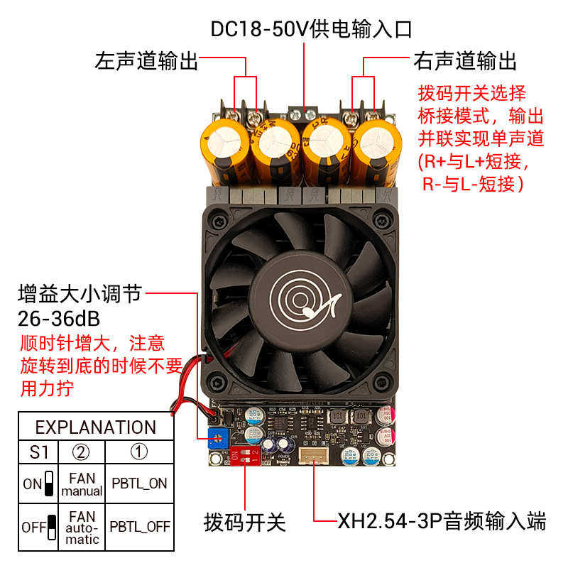 3002纯后级数字功放板大功率TPA3255立体声300WX2桥接单声道600W