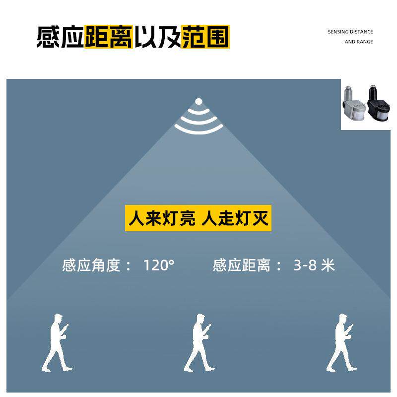 红外人体感应开关220V延时可调感应器车库楼道微波雷达传感控制器