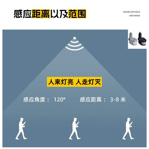 红外人体感应开关220V延时可调感应器车库楼道微波雷达传感控制器