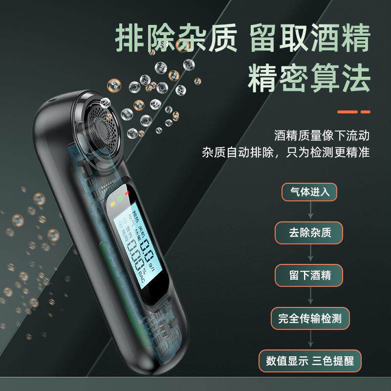 便携式酒精测试仪吹气式测酒器家车用查酒驾高精度测酒仪测量仪