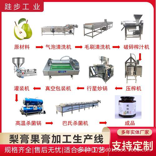 雪梨清洗榨汁机整套梨膏加工设备大型熬膏机梨汁浓缩机