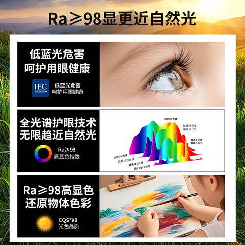 全光谱护眼led吸顶灯主卧室灯房间书房餐客厅2025年新款简约灯具