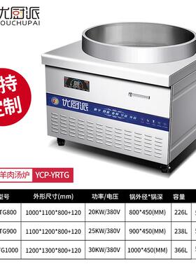 牛肉汤锅商用电卤磁炉面煮煲汤306654不锈钢肉锅羊肉汤熬锅万向轮