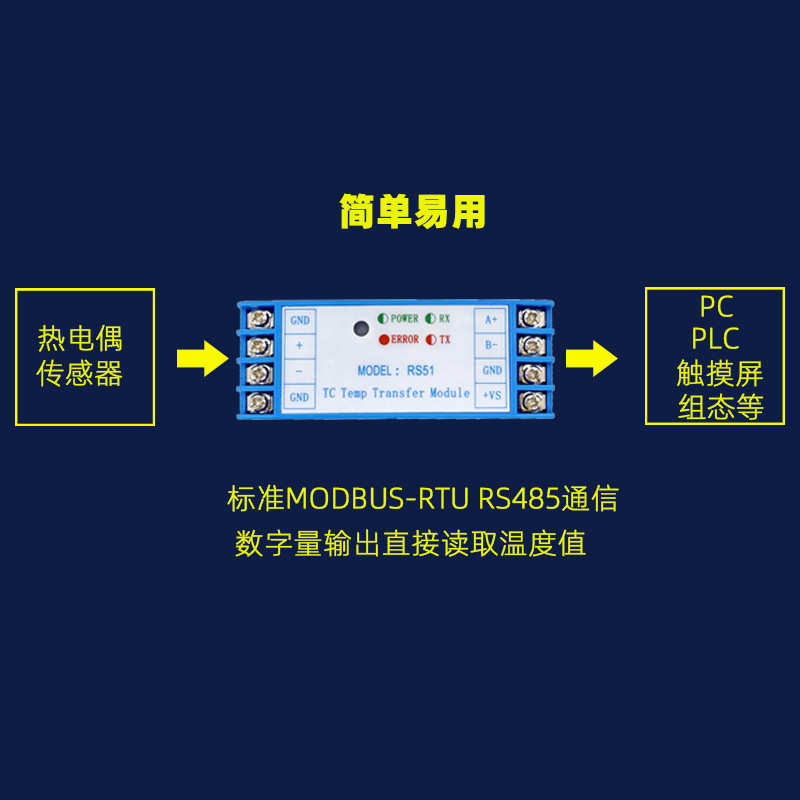 速灵科热电偶转rs485温度变送器高温测量导轨式温度采集模块 RS51