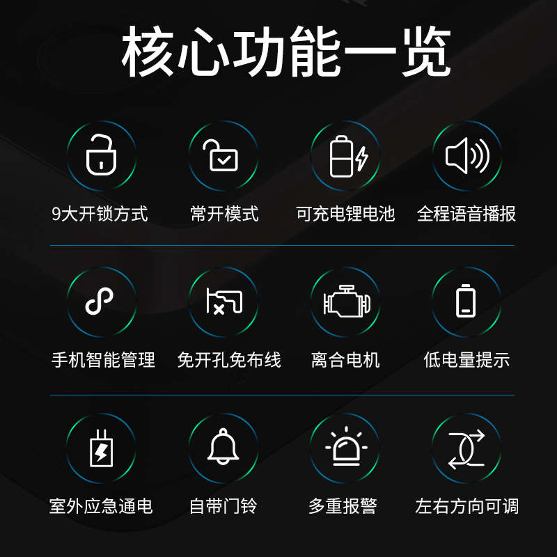 人脸识别智能锁办公室玻璃门锁密码锁单门双门推拉门免开孔门禁锁