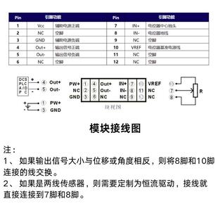 500Ω 5KΩ转0 电子尺 电阻阻值测量变送器 20mA 电位计