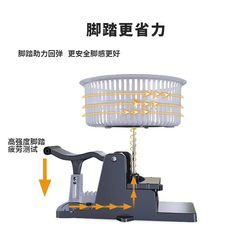 厂家直销懒人免洗拖把双驱动金属脚踏旋转拖布桶可拆超细纤维拖布