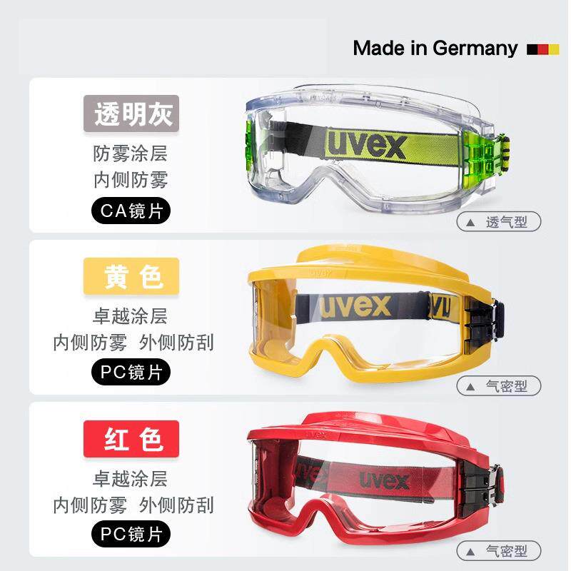 uvex封闭护目镜平光镜女实验防尘防花粉透明透气防水防护眼镜男