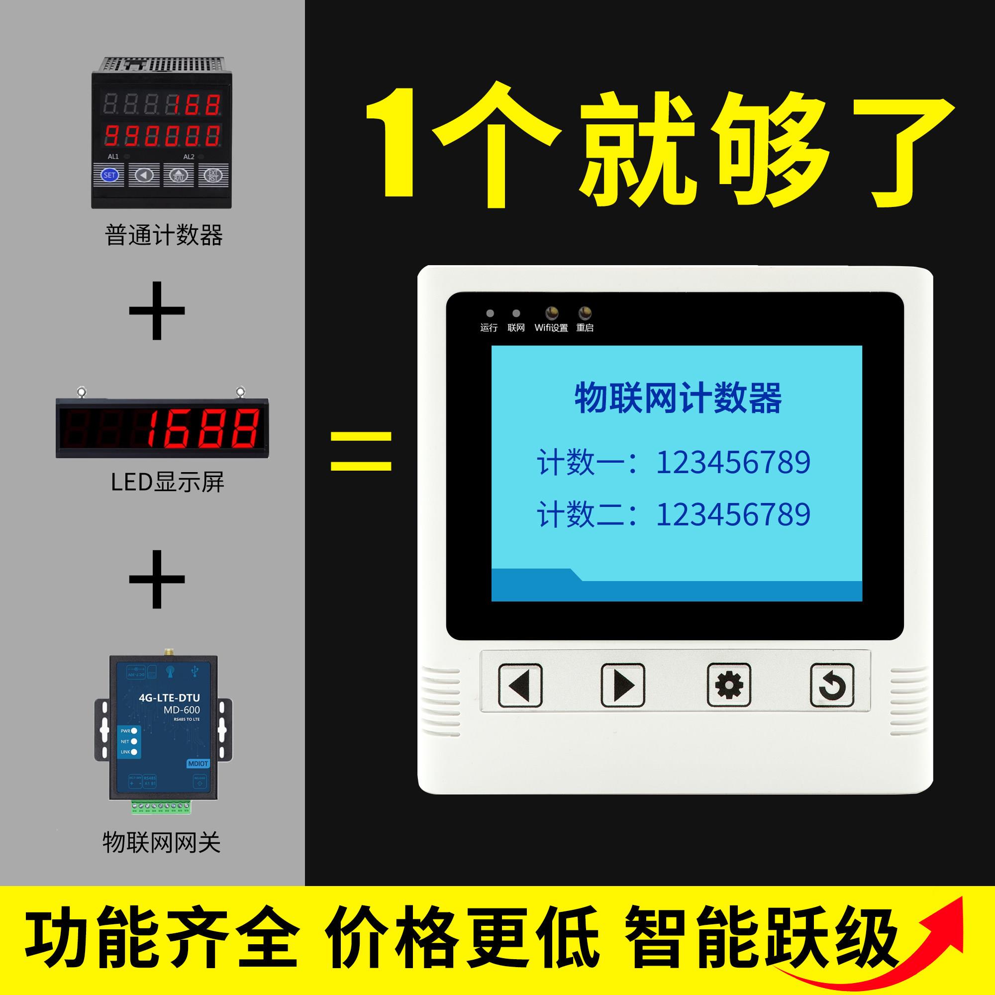 联网计数器电子数显流水线自动感应冲床感测点数工业红外线记件器