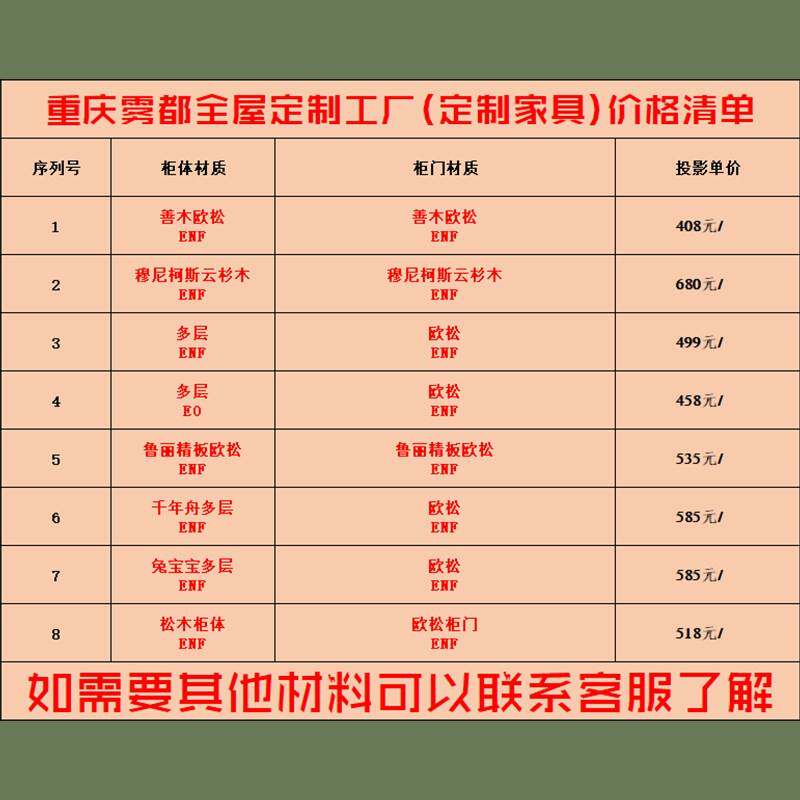 重庆定制家具工厂源头定制定做衣柜厨柜吊柜翻新衣柜本地服务上门
