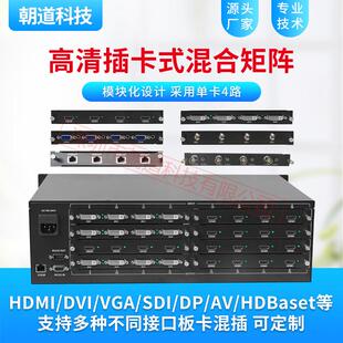 VGA 16进16出高清混合矩阵8 DVI影片切换器插卡 28HDMI