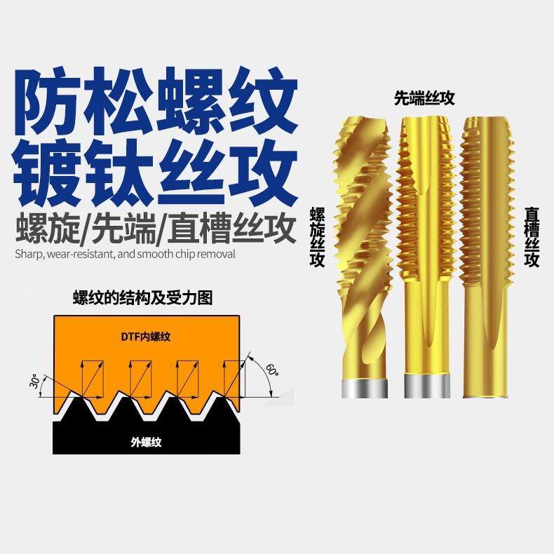 不锈钢化LTT工容器用楔形自专锁防松耐腐丝螺旋槽锥挤压成蚀型丝