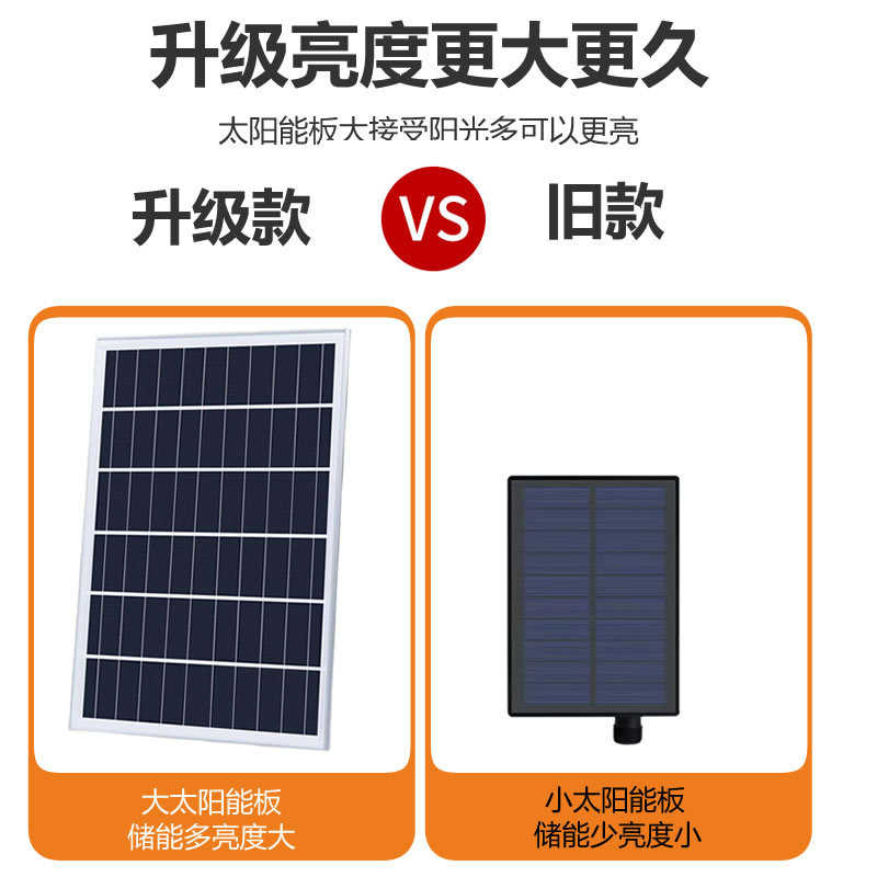 新款户外太阳能亮化灯带超亮LED软管灯装饰庭院花园围墙民宿工程