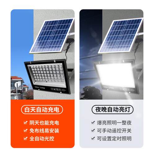 新型路太阳E能户外灯庭家院灯LDJY-HJGJD照明灯超亮大面积用室外