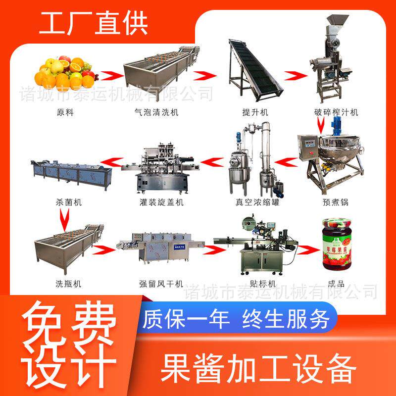 柠檬果浆加工调配设备牛油果酱黄桃膏小型灌装机器芒果浆生产线