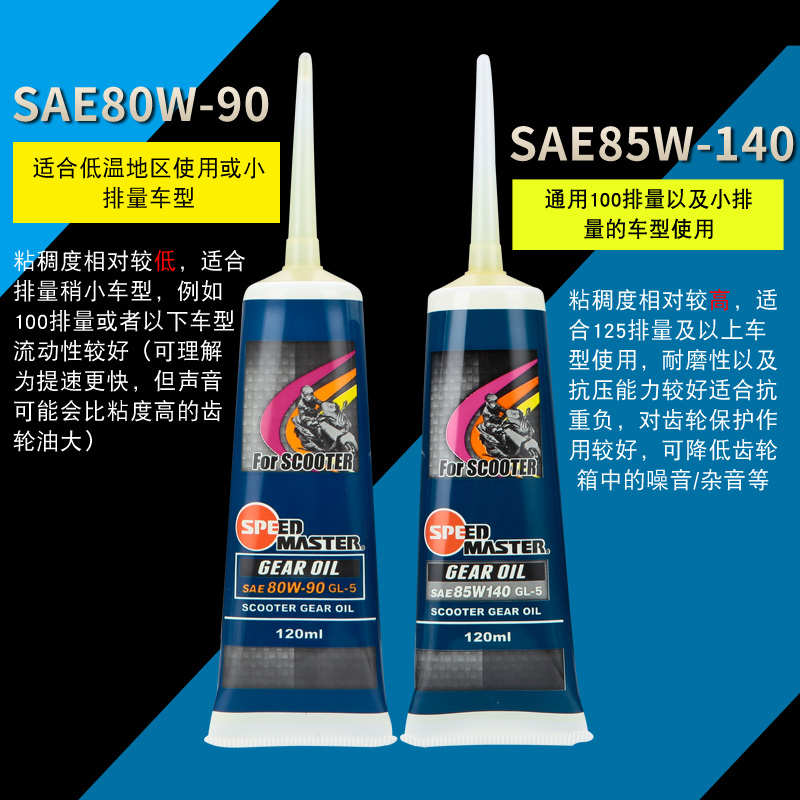 速马力全合成齿轮油85W140女装踏板助力车80W90摩托车齿轮油通用