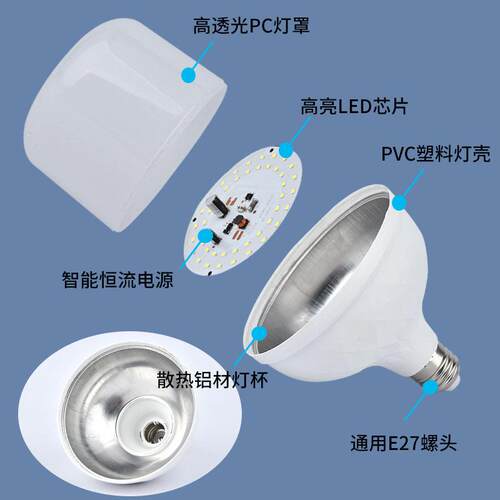 新款直销led灯泡超亮塑包铝球泡灯E27螺口家用工厂车间厂房大功率