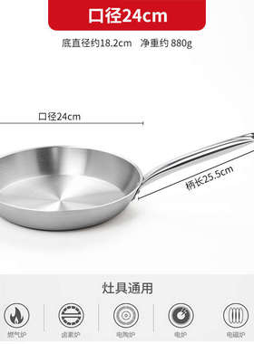 不锈钢平底锅无涂层商用厚底复合小炒锅电磁炉专用牛排煎锅 1248