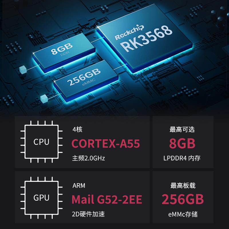 可乐派RK3568开 发板安卓Linux瑞芯微1TOPS算力双网口兼容树莓派5
