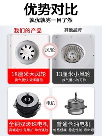 集成吊顶大功率换气扇，30*30厨房，卫生间强力排风扇吸顶式静音