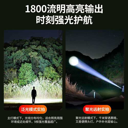 电头灯2026新PM-2855款野外强光外超亮户登山徒头步超长续航充戴