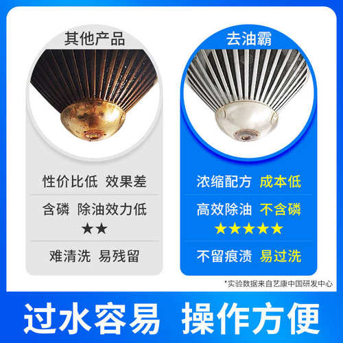 艺康去油霸215d厨房重油污强力除油剂清洗油烟机灶台烤架去油污净