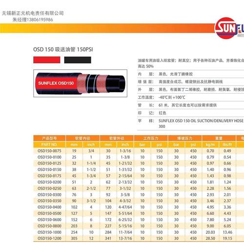 SUNFLEX输油软管
