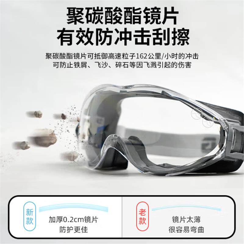 德MXX国骑行防风护目镜不戴眼镜摩托车专用灰尘起可雾飞全封闭溅