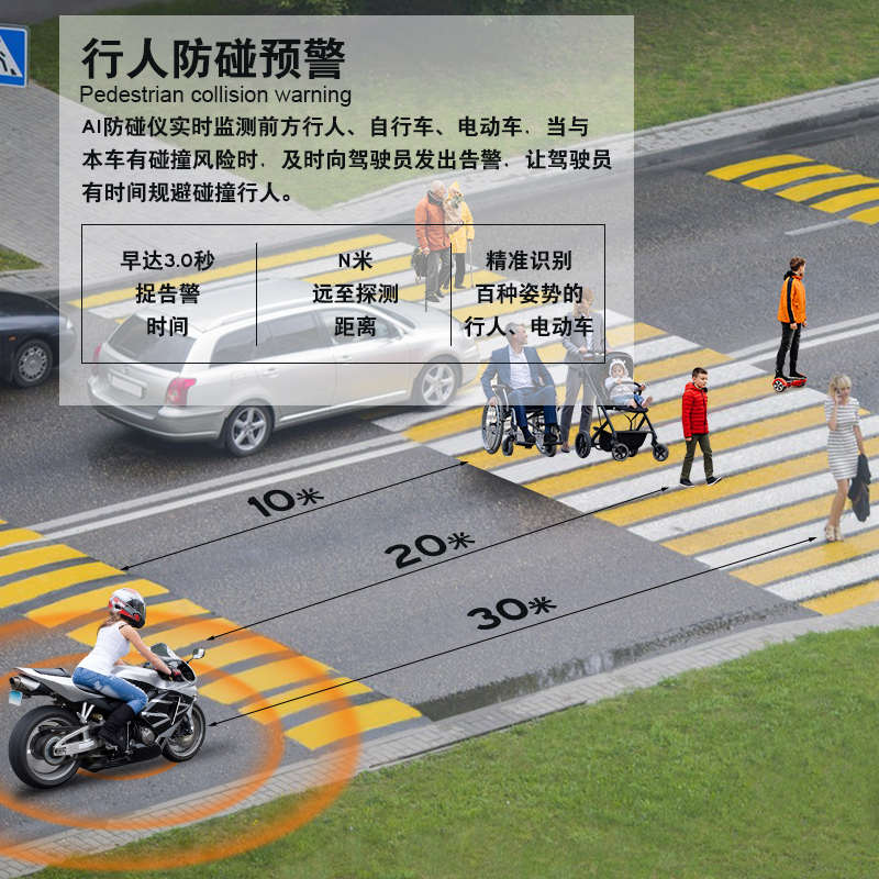 摩托车机车行车记录仪高清2K夜视防水前后双镜头骑行ADAS盲区监测
