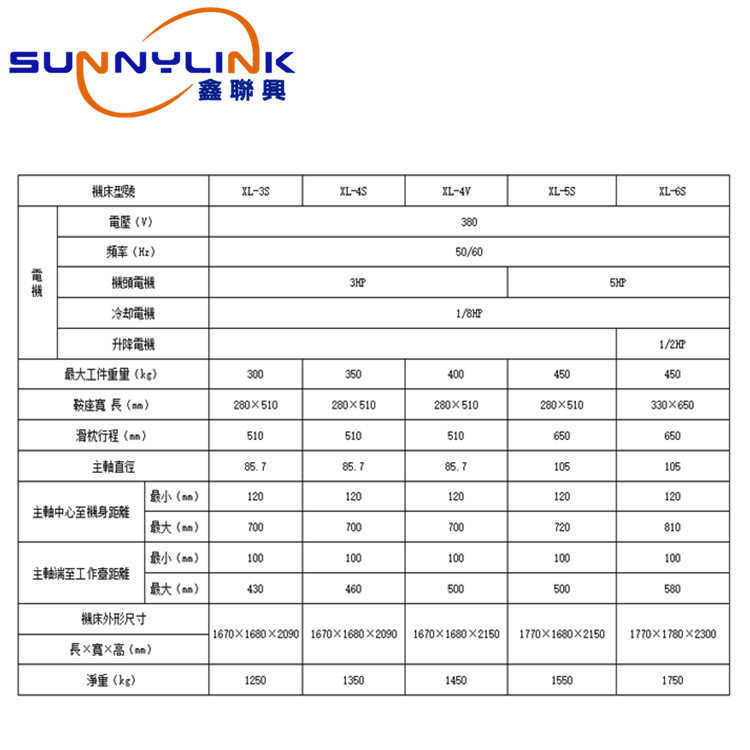 供应立式炮塔铣床XL-1050 炮塔铣床床身 立式炮塔铣床价格