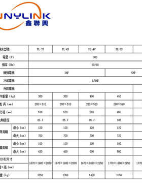 价格 铣床 床身xl立式炮塔-炮塔立式铣床铣床1050炮塔供应