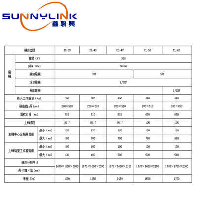 供应立式炮塔铣床XL-1050 炮塔铣床床身 立式炮塔铣床价格