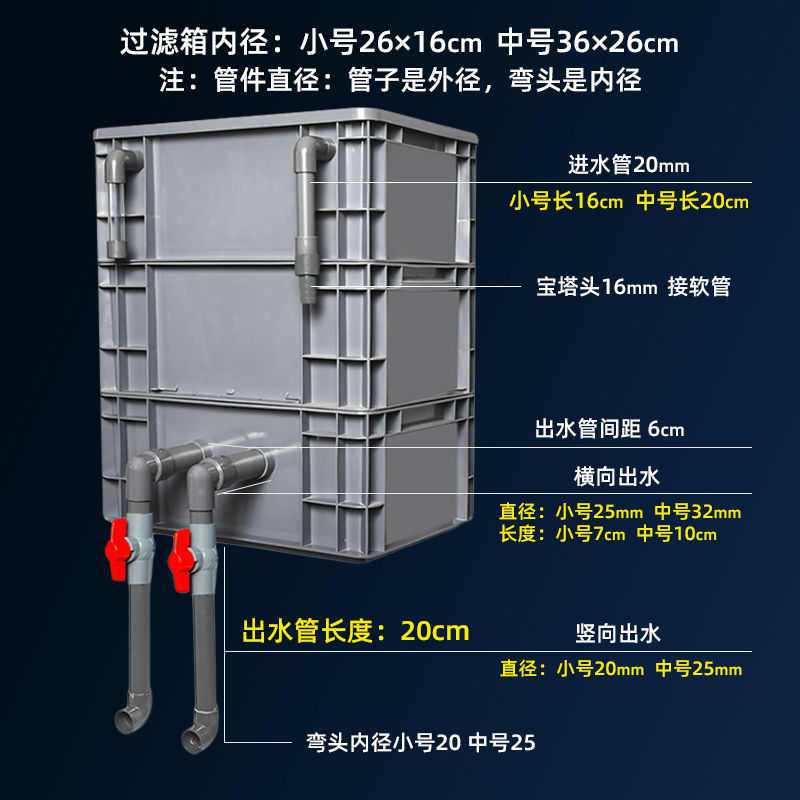 鱼缸过滤箱上滤周转箱水循环滴流过滤盒培菌净水外置鱼池过滤系统