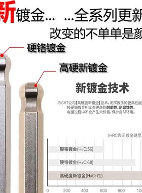 百利E角IGHT-EZUBX八牌彩色装加长钻石头TLC-S9N套L形内六件扳手9