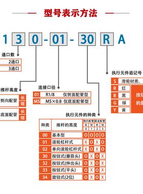 3通机械阀VM130-01-30/32/34RA/BA/YA/GA/33A机控阀 按钮气动旋钮