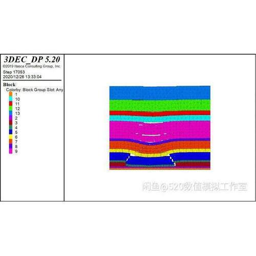 udec、3dec、flac、midas、comsol、pfc和fluent彷真代做