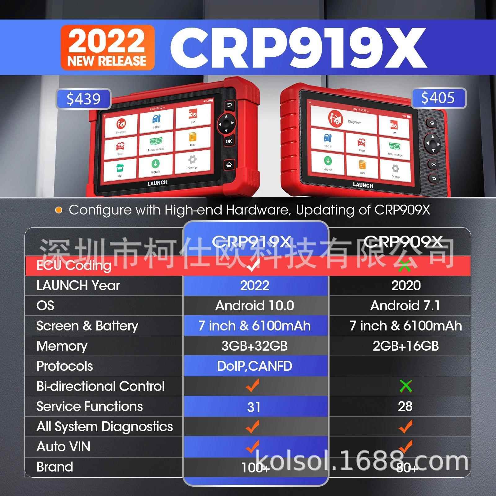 X431CRP919X汽车诊断仪海外版多语言支持CANFD&DOIP