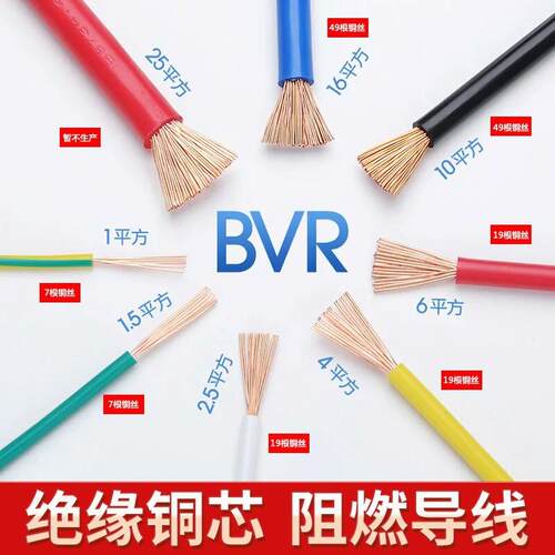万瑞通电缆 家用电线BVR1/1.5/2.5/4/6平方 家装电线多股软线纯铜