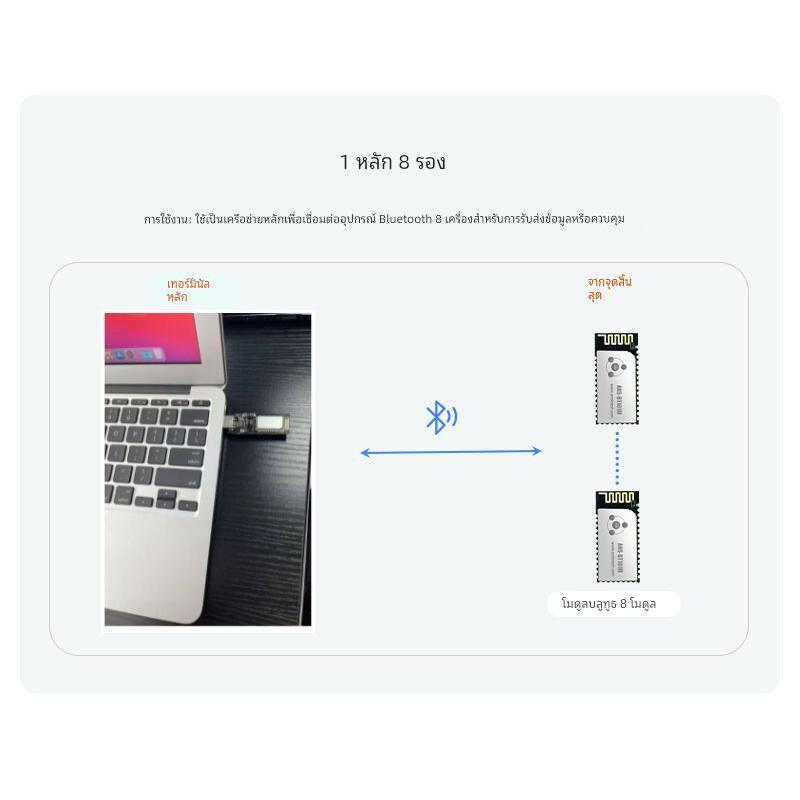 ANS-FG111主从一体多连接USB转TTL蓝牙虚拟串口模块主机Dongle