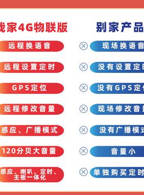水库路口4G音柱太能语音警2报器户外防水人体溺感应提示器JTJT201