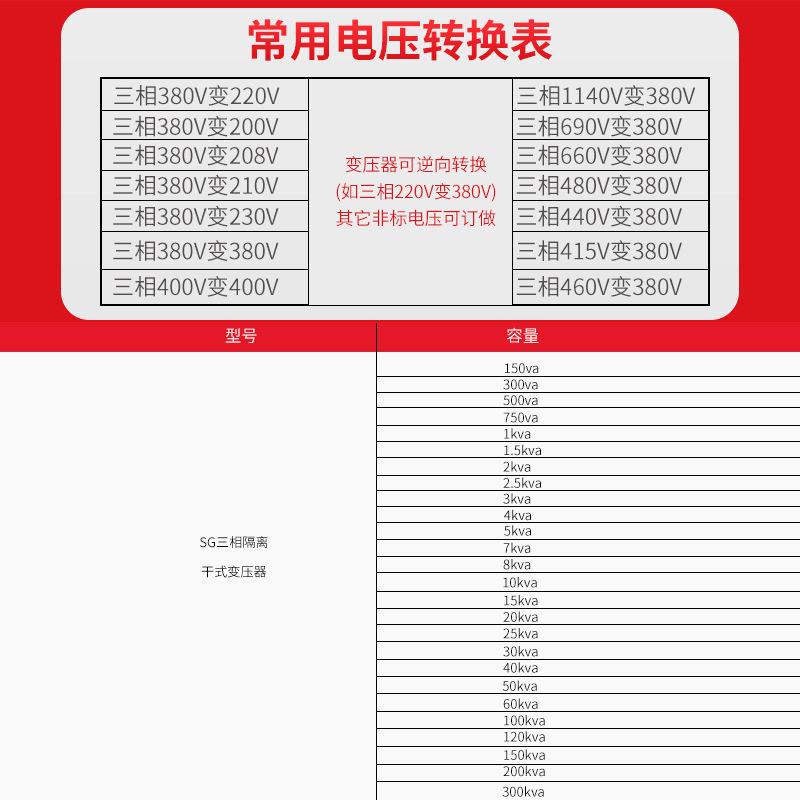 SG三相机干式隔离变SG(全铜压器46/380/22控0V电压数床医疗设备