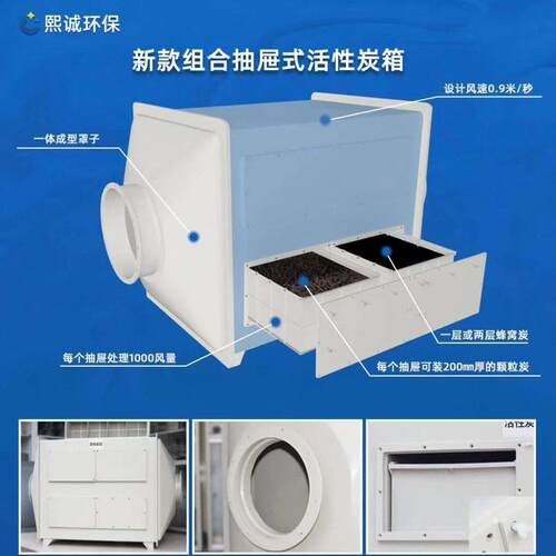 PP活性炭吸附箱厂家定制工业除臭有机废气处理设备活性炭吸附装置