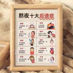 熬夜的代价自律规则相框客厅书房直播办公室桌面装饰画框礼物摆件