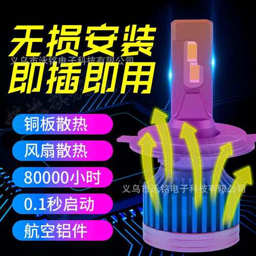 YM02汽车led大灯 改装h4远近光h7h11前大灯 LED车灯 前照灯